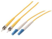 Power Over Fiber Technology Reڳولا: Latest Academic Achievements and Development Trends